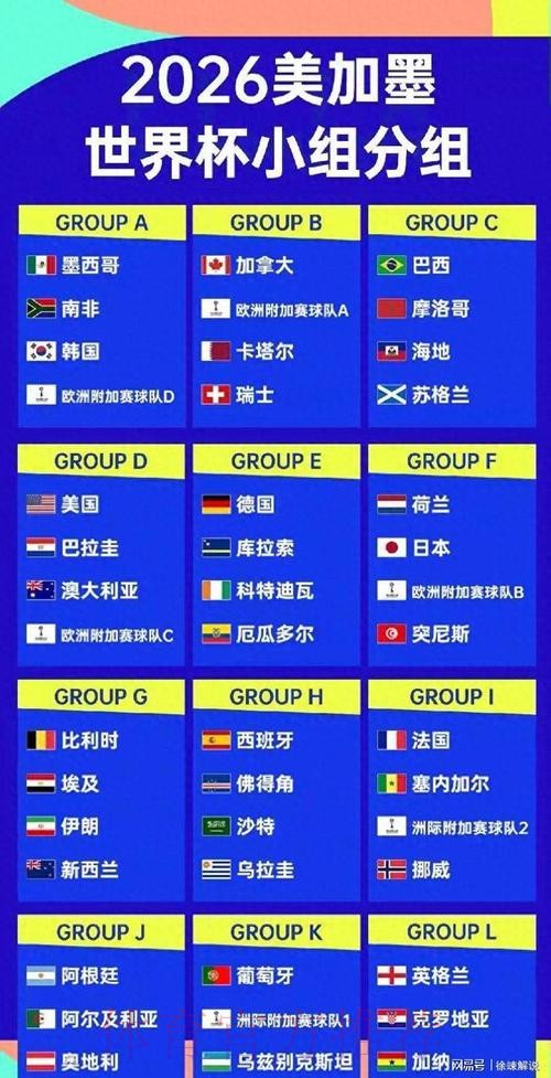 2026美加墨世界杯强队排名哪个平台好 2026美加墨世界杯强队排名哪个平台好