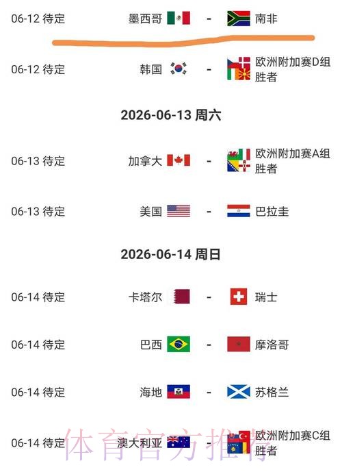 2026美加墨世界杯每日赛程规则 2026美加墨世界杯每日赛程规则