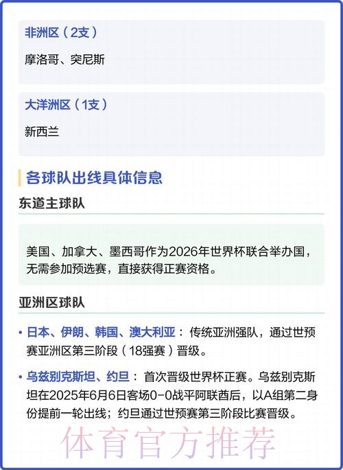 2026美加墨世界杯加拿大球队名单