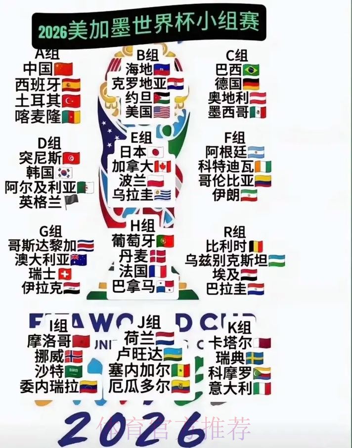 2026美加墨世界杯热门球队技巧