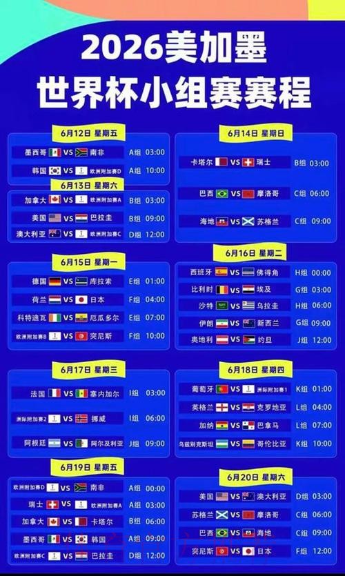 2026美加墨世界杯直播一览