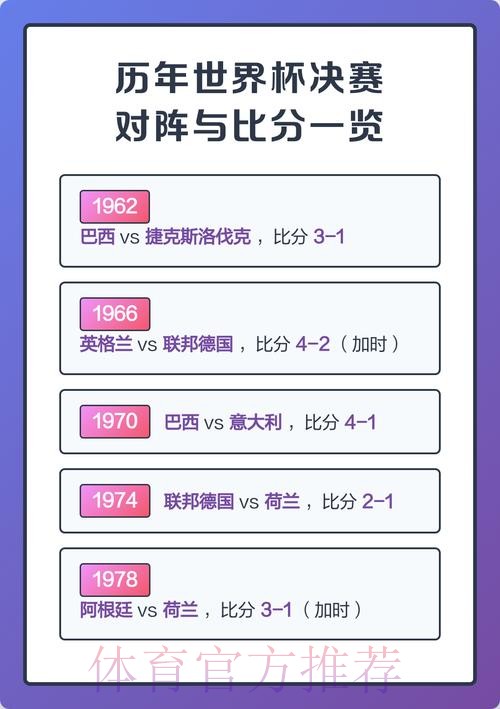 世界杯比分APP热门 世界杯比分APP热门